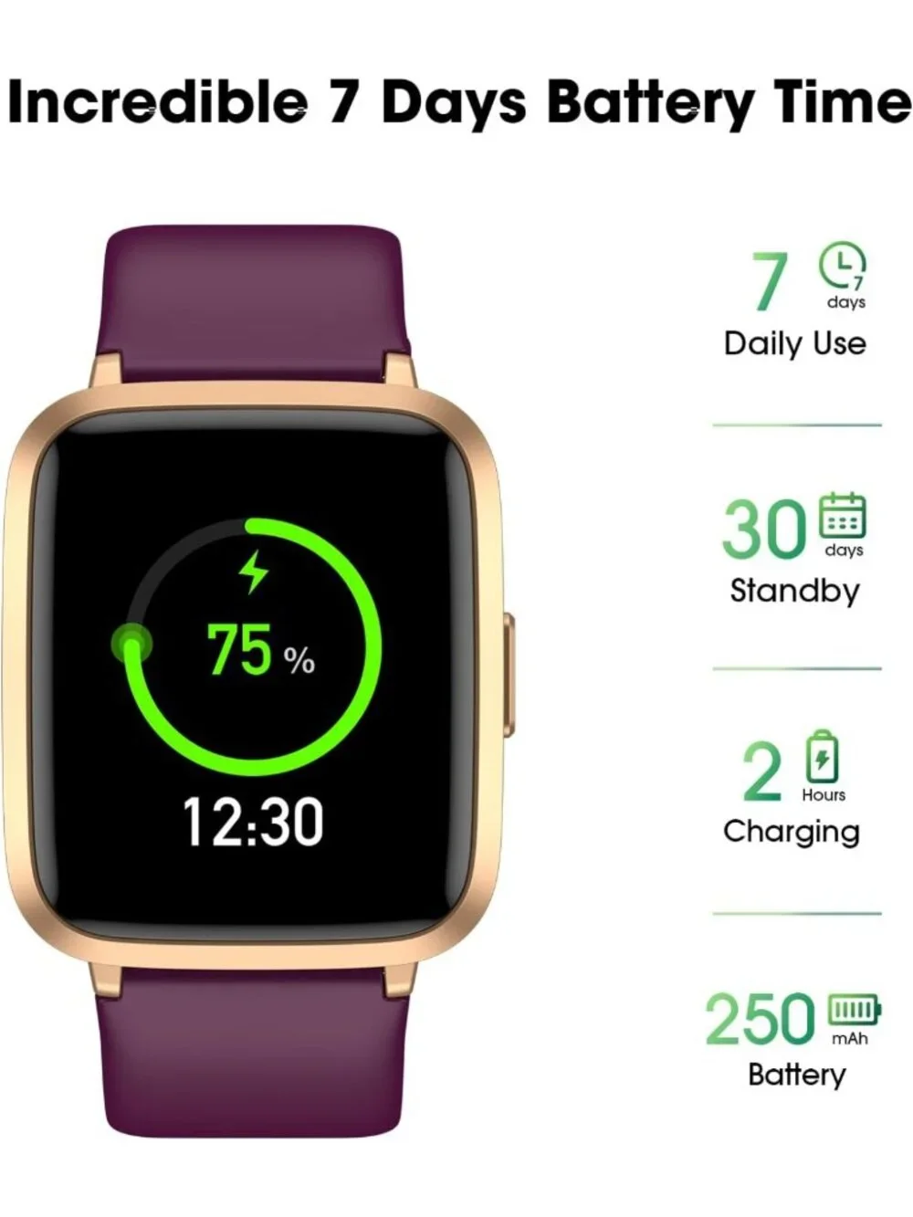 Heart Rate Fitness Tracker Watch - Activity & Pedometer Monitor for Workouts